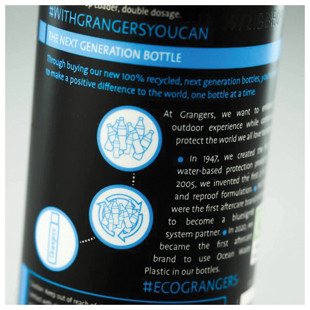 Grangers Wash + Repel Down 2 in 1 – 300 ml