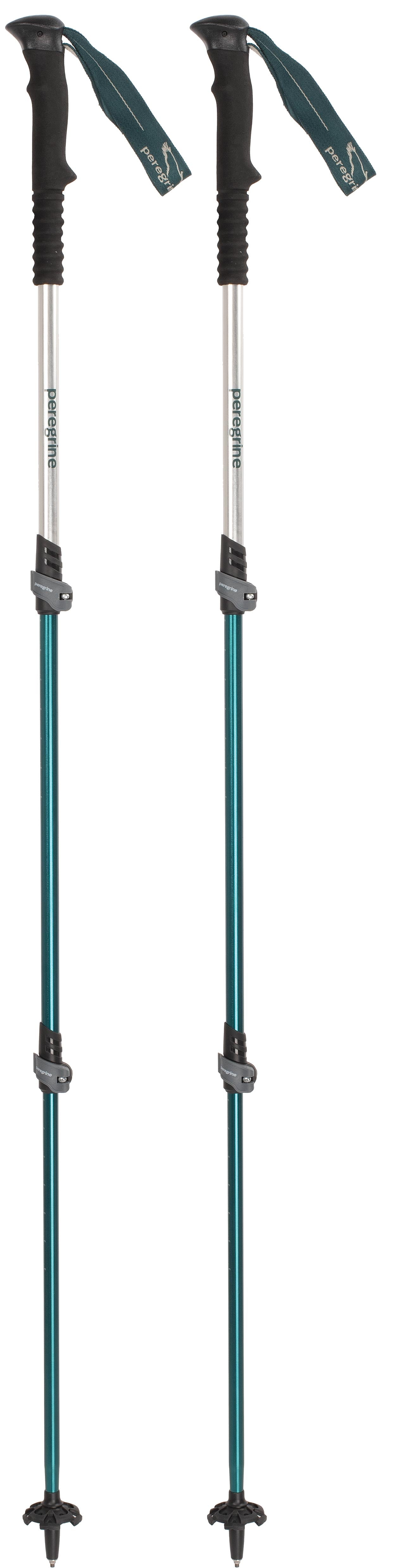 Uinta Ts   Telescoping